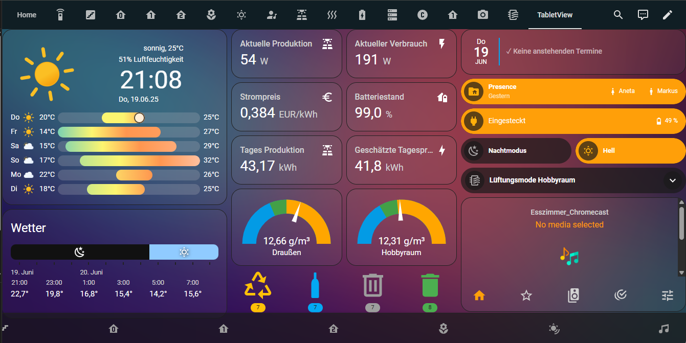 Bedienung über Wandpanel und App